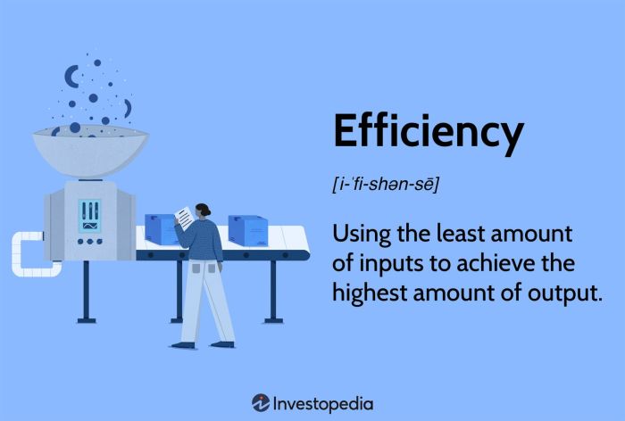 Efficiency allocative productive vs cost marginal price benefit economics consumption allocation resources compared looks when